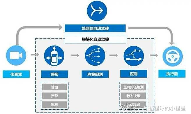 航天电器：公司研发的CPO光源模块产品已给部分客户送样