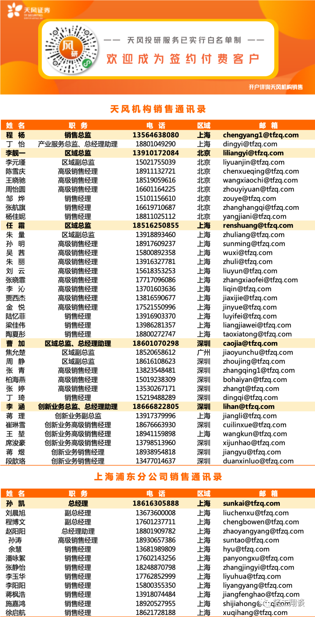 证监会严肃查处!天风证券等被处以2500万元顶格罚款,违法为原第一大股东提供融资!时任董事长、财务总监终身市场禁入