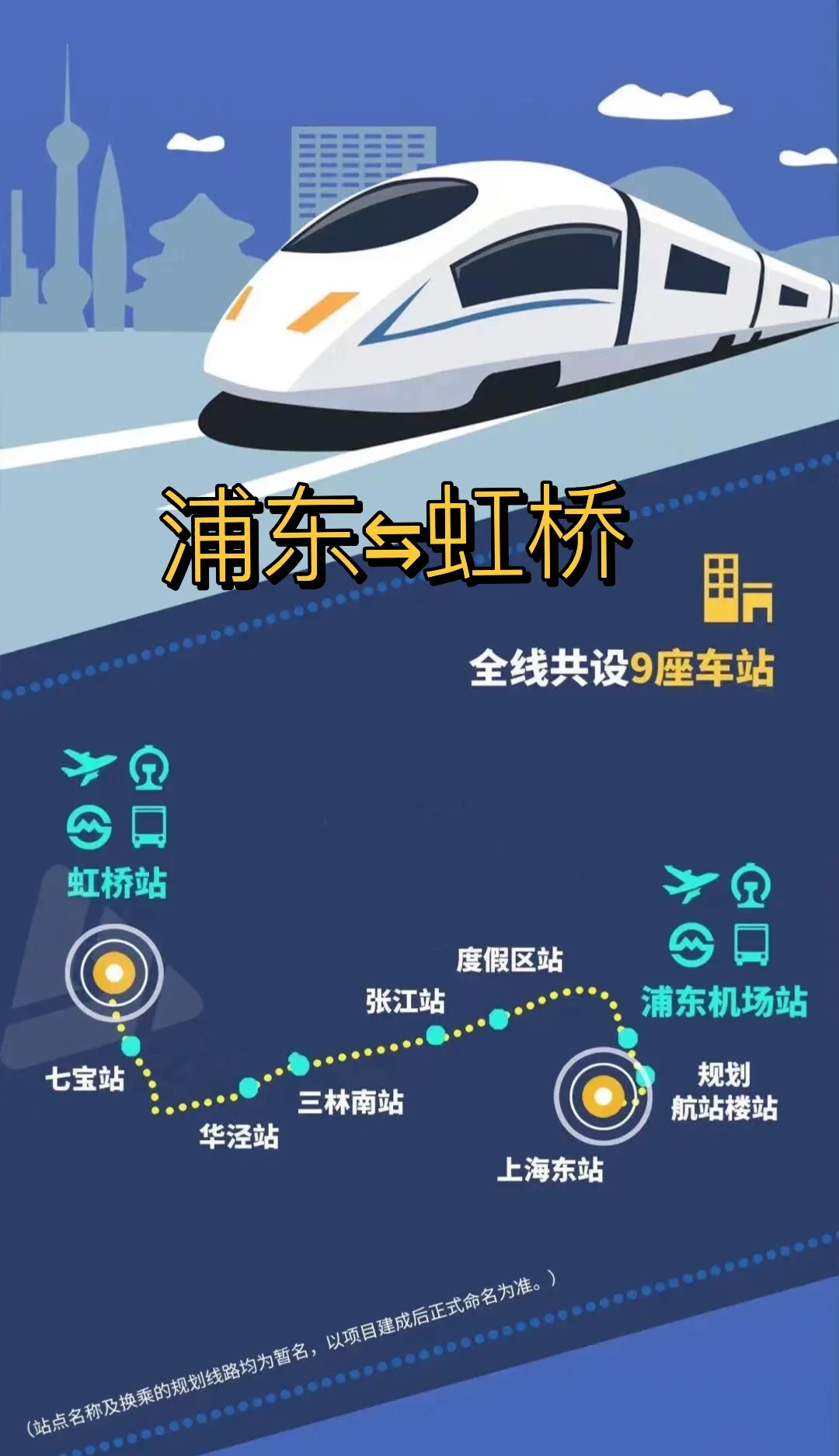 上海机场:浦东国际机场1月份货邮吞吐量同比增长12.73%