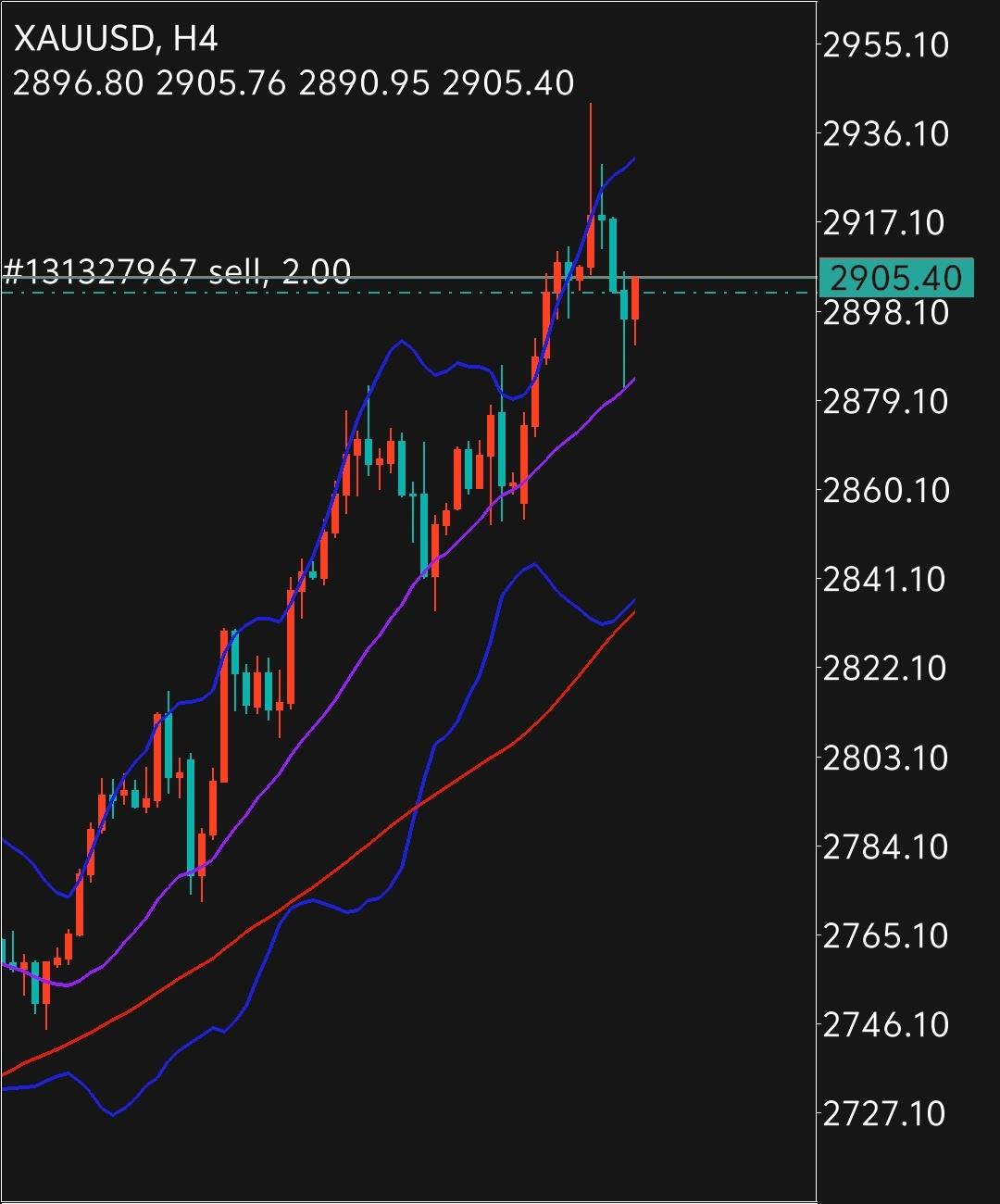 有研硅发生大宗交易 成交折价率10.41%