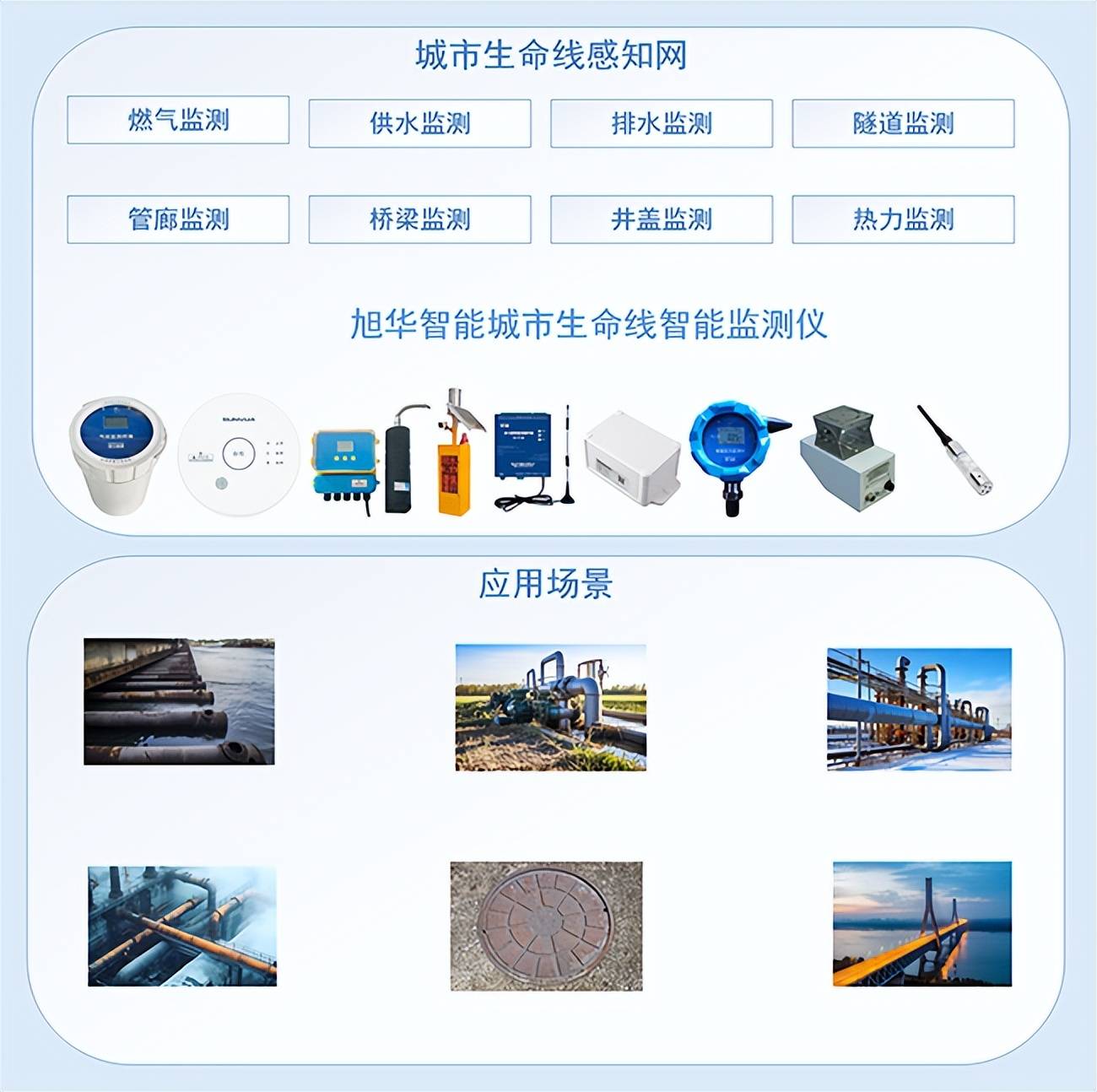 市场监管总局：力争到2027年底全国统一的检验检测智慧监管平台基本建成