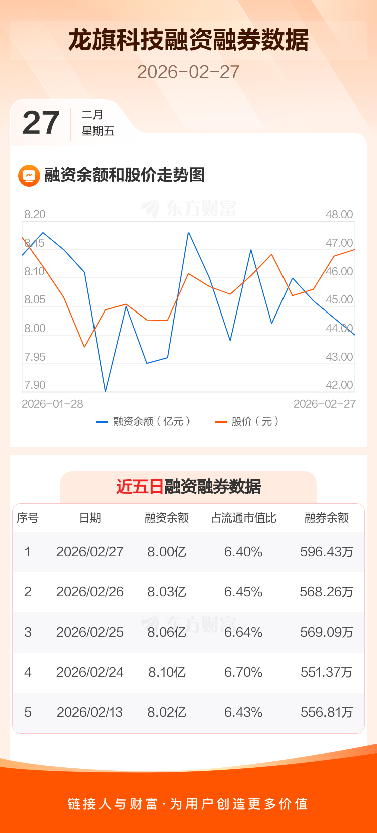 浩云科技2月27日龙虎榜数据