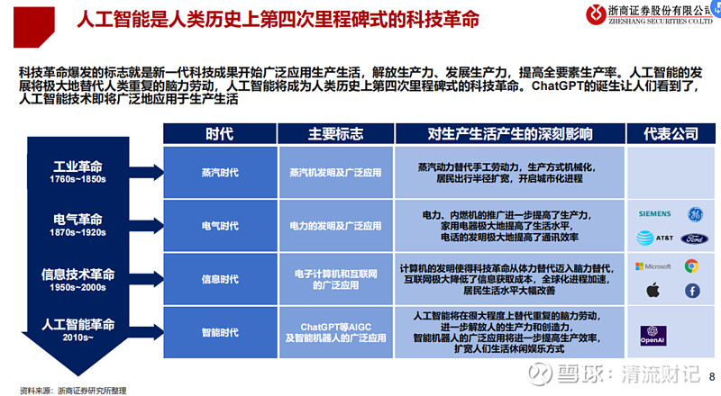 拓维信息龙虎榜数据(2月27日)