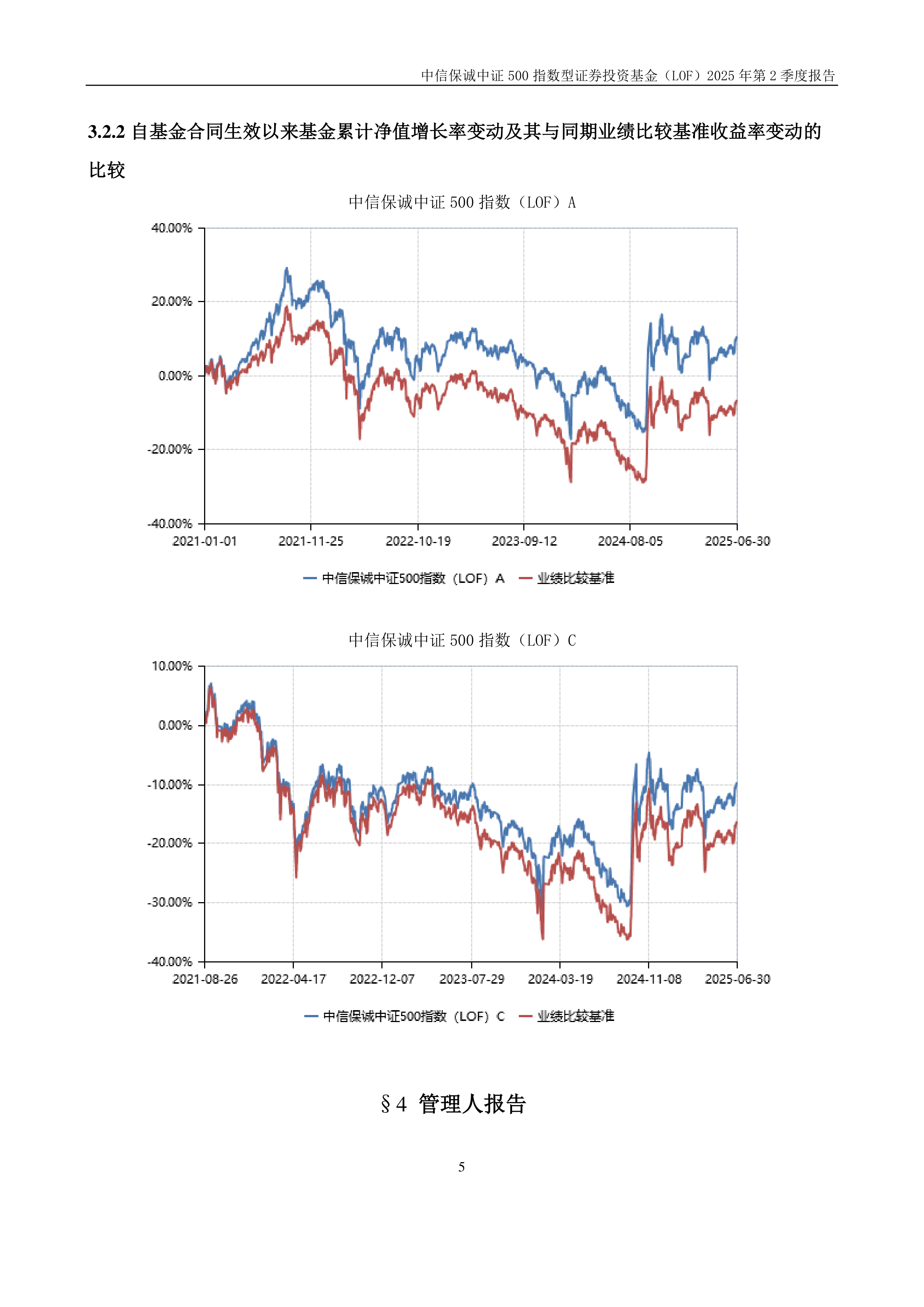 2025年房地产开发投资82788亿元 比上年下降17.2%