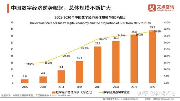 让优势政策在AI世界发光,新春消费热潮背后,区域经济新动能如何被“点亮”?