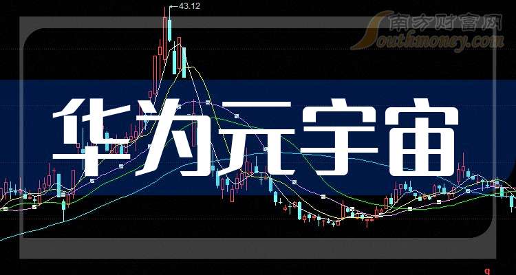 佳创视讯成交额创2024年12月16日以来新高