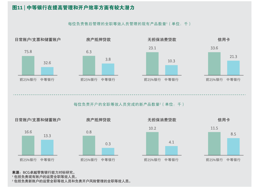 包钢股份:公司内部经营秩序稳定,市场环境、行业政策没有发生重大调整