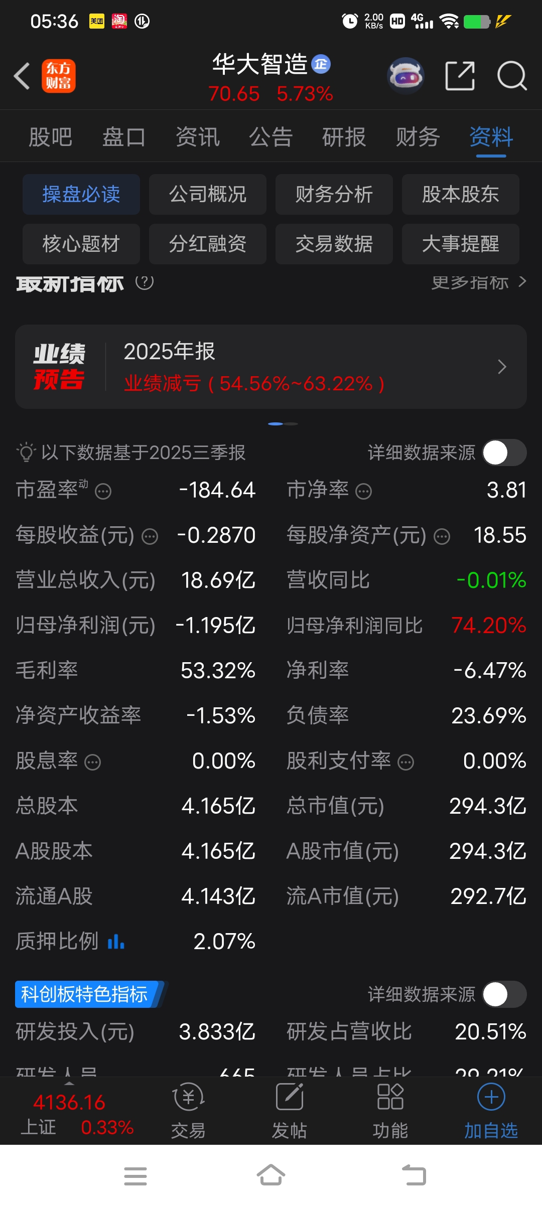 国家大基金持股概念下跌0.80%，12股主力资金净流出超亿元
