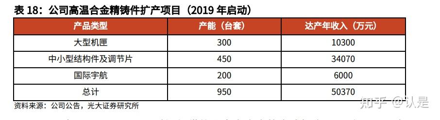 钢研高纳获得发明专利授权：“一种镍基粉末高温合金及其制备方法”
