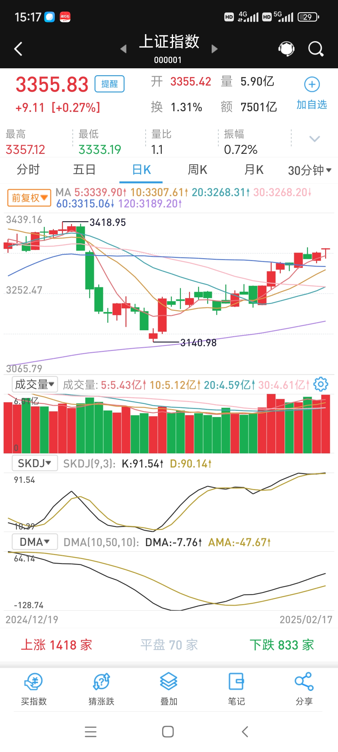 科创板指数将迎来样本调整