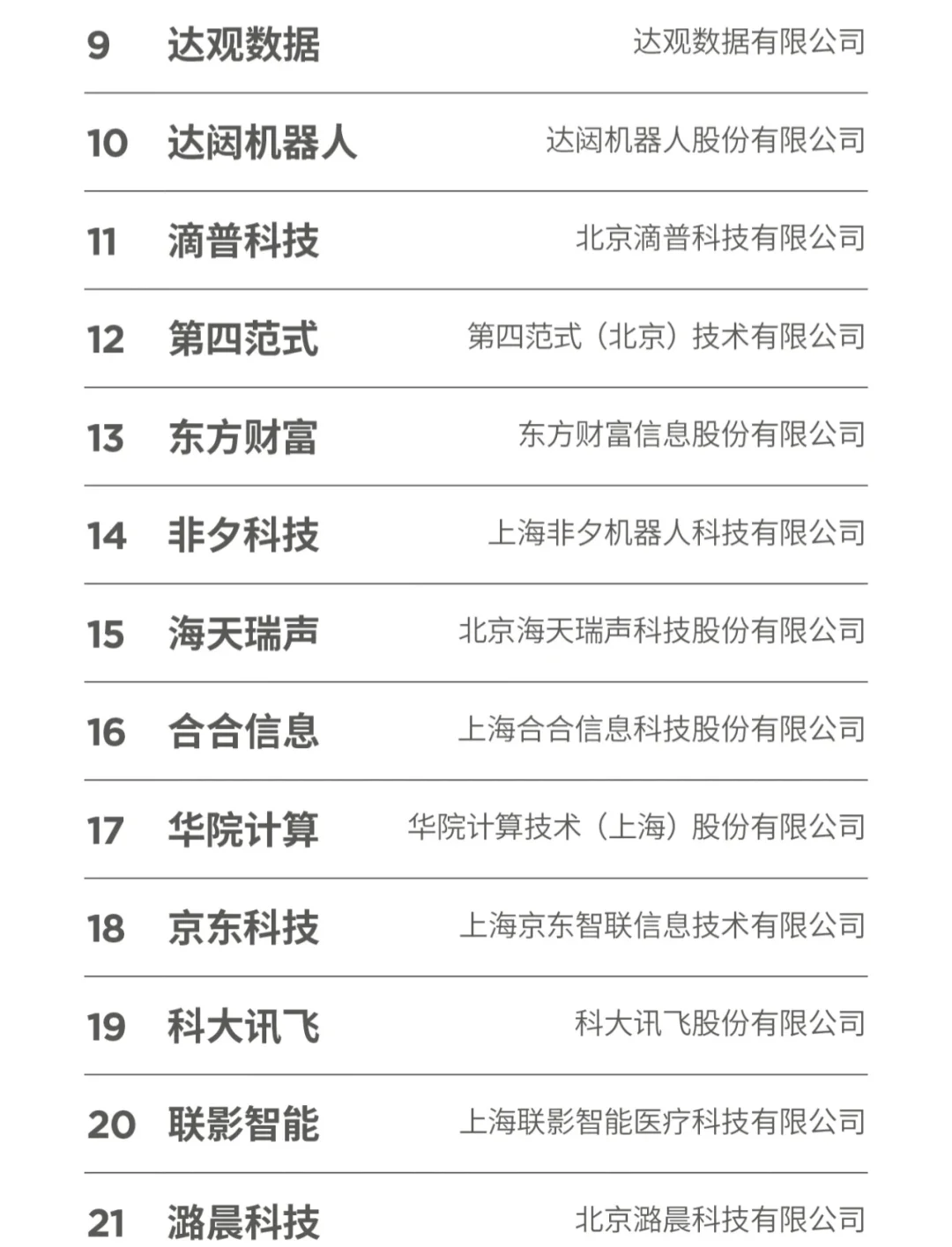 我国生成式人工智能用户规模超6亿人