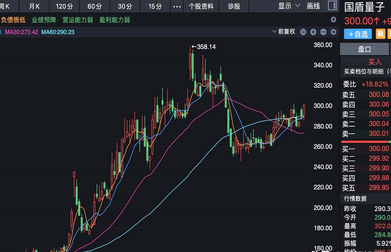 AI投资逻辑重塑 新投资主线逐渐明晰