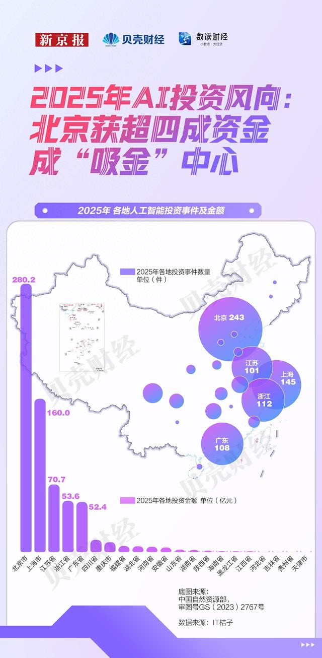 AI投资逻辑重塑 新投资主线逐渐明晰
