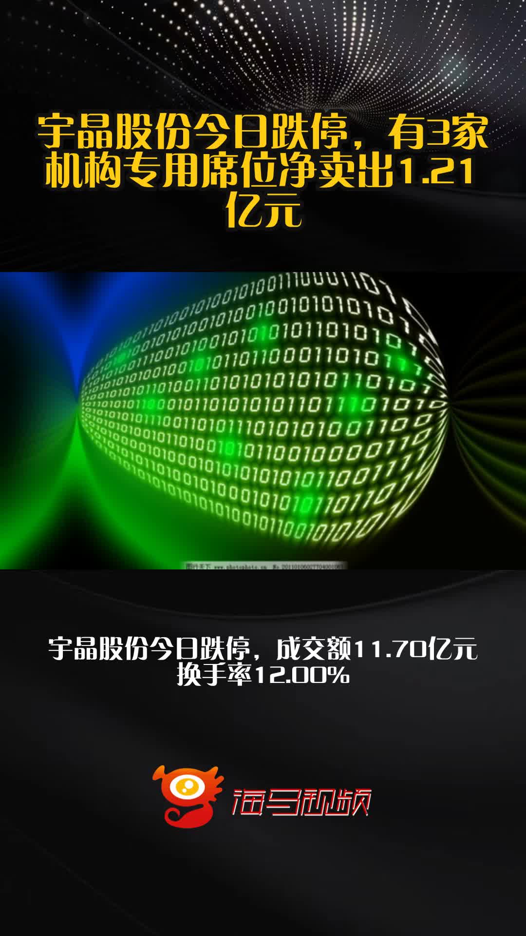 宇晶股份跌停,5机构现身龙虎榜