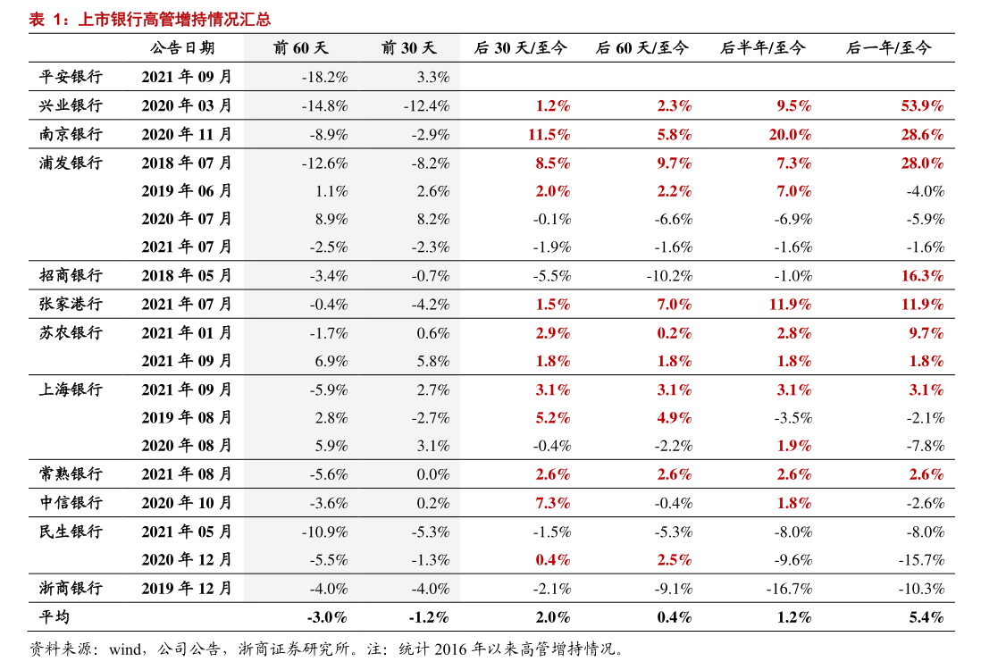 *ST沐邦:公司股票自3月2日起将被叠加实施其他风险警示