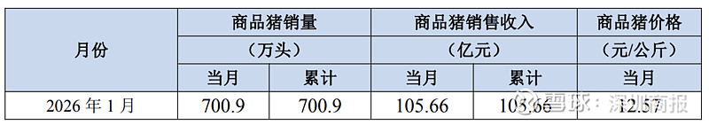 纳芯微:2025年营业总收入同比增长71.8% H股明起恢复买卖