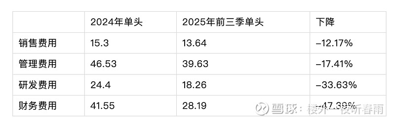 纳芯微:2025年营业总收入同比增长71.8% H股明起恢复买卖