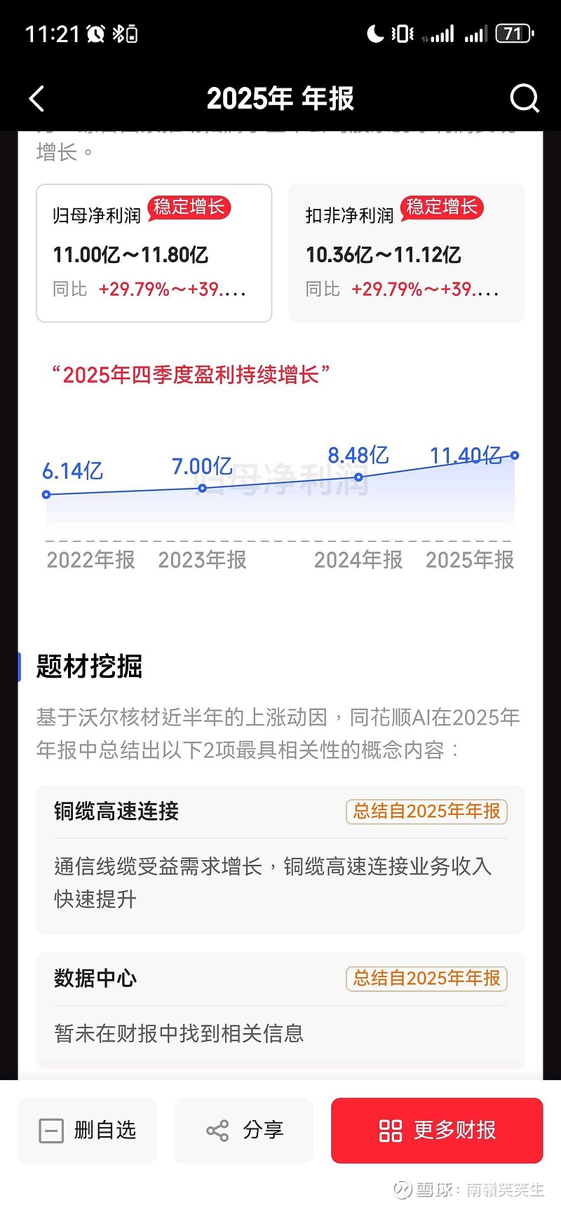 协创数据3月2日大宗交易成交7028.10万元
