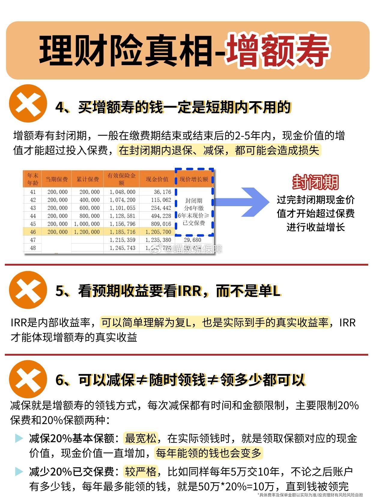 业绩“变脸”的百利天恒:合作收入缩水研发高增致盈转亏,押注港股“补血”解困