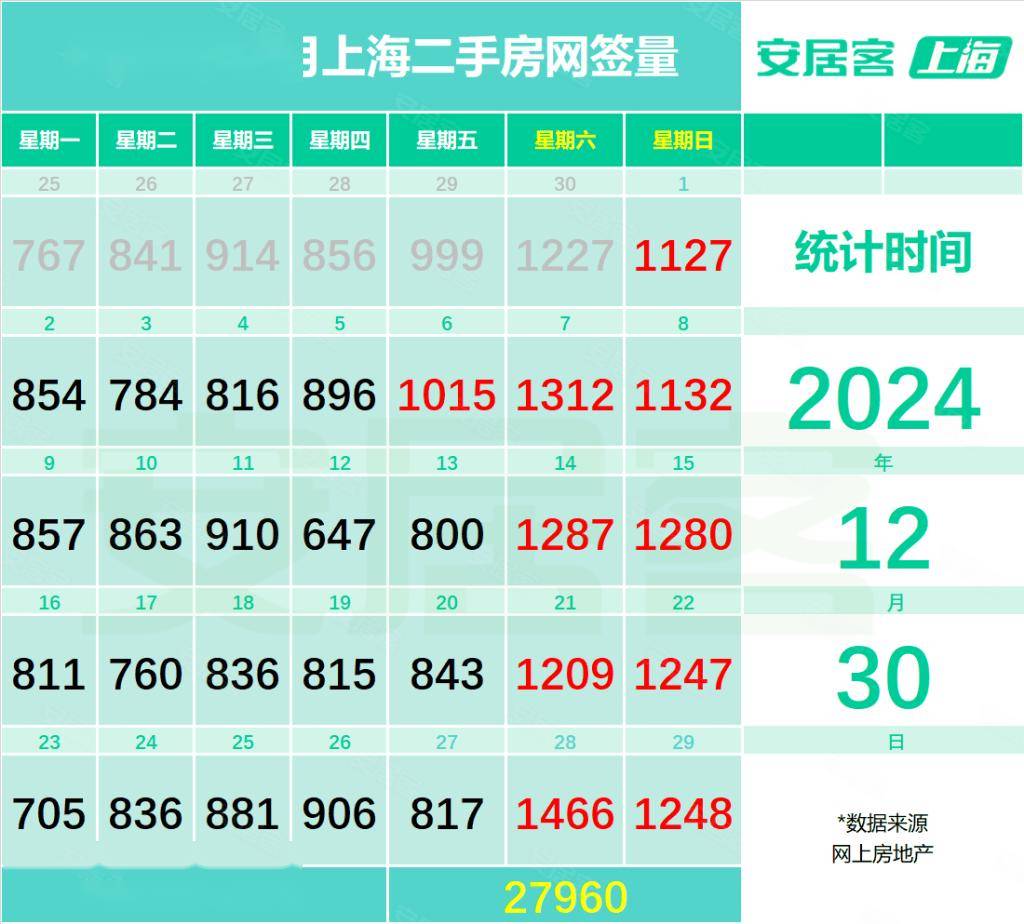京沪高铁成交额创2025年4月10日以来新高