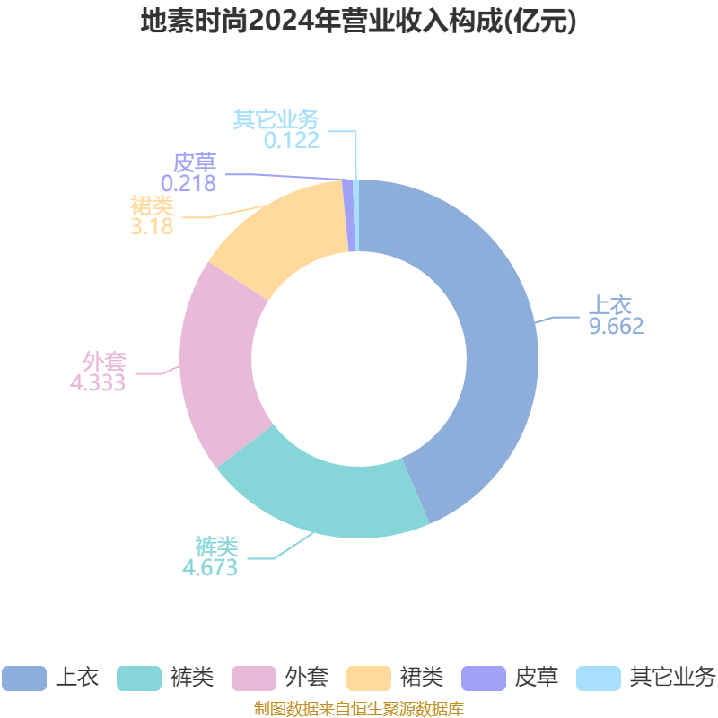 人民银行:1月国债期货市场成交额6.9万亿元,同比增加1.74%