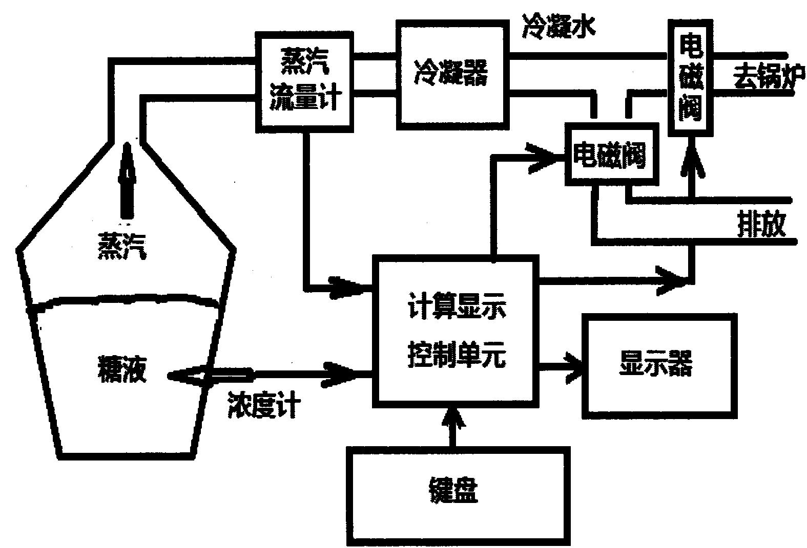中国广核获得发明专利授权:“含蒸汽的密闭空间气溶胶取样测量装置”