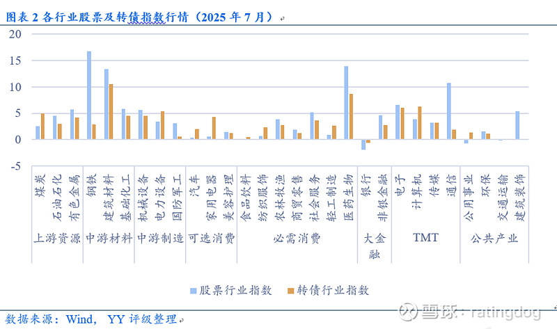 中证转债指数早盘收跌0.9%