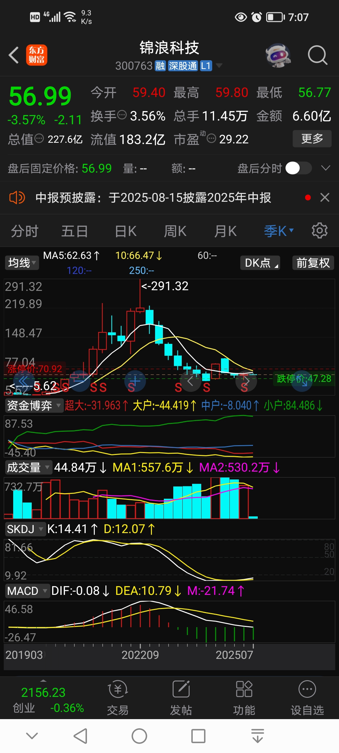 锦浪科技:国内工商业逆变器后续预计仍有上涨空间