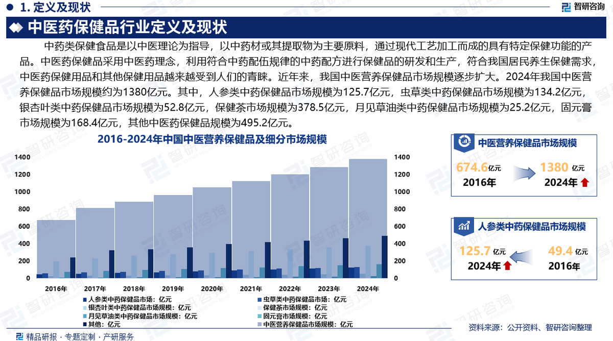 从规模扩张向质量提升跃迁 中国金融业“十四五”交高质量答卷
