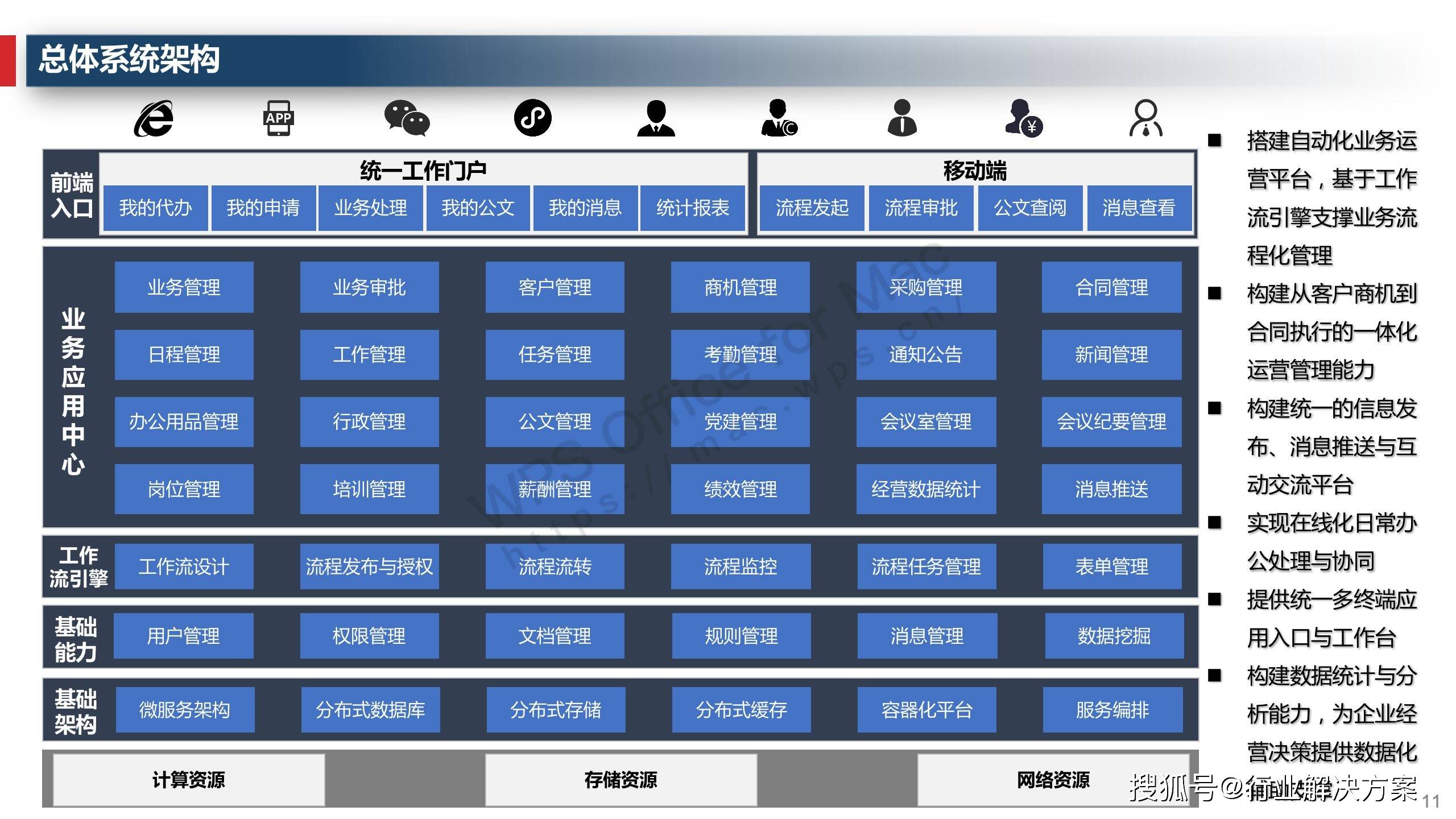 和仁科技:中标8380万元信息化软件系统采购项目
