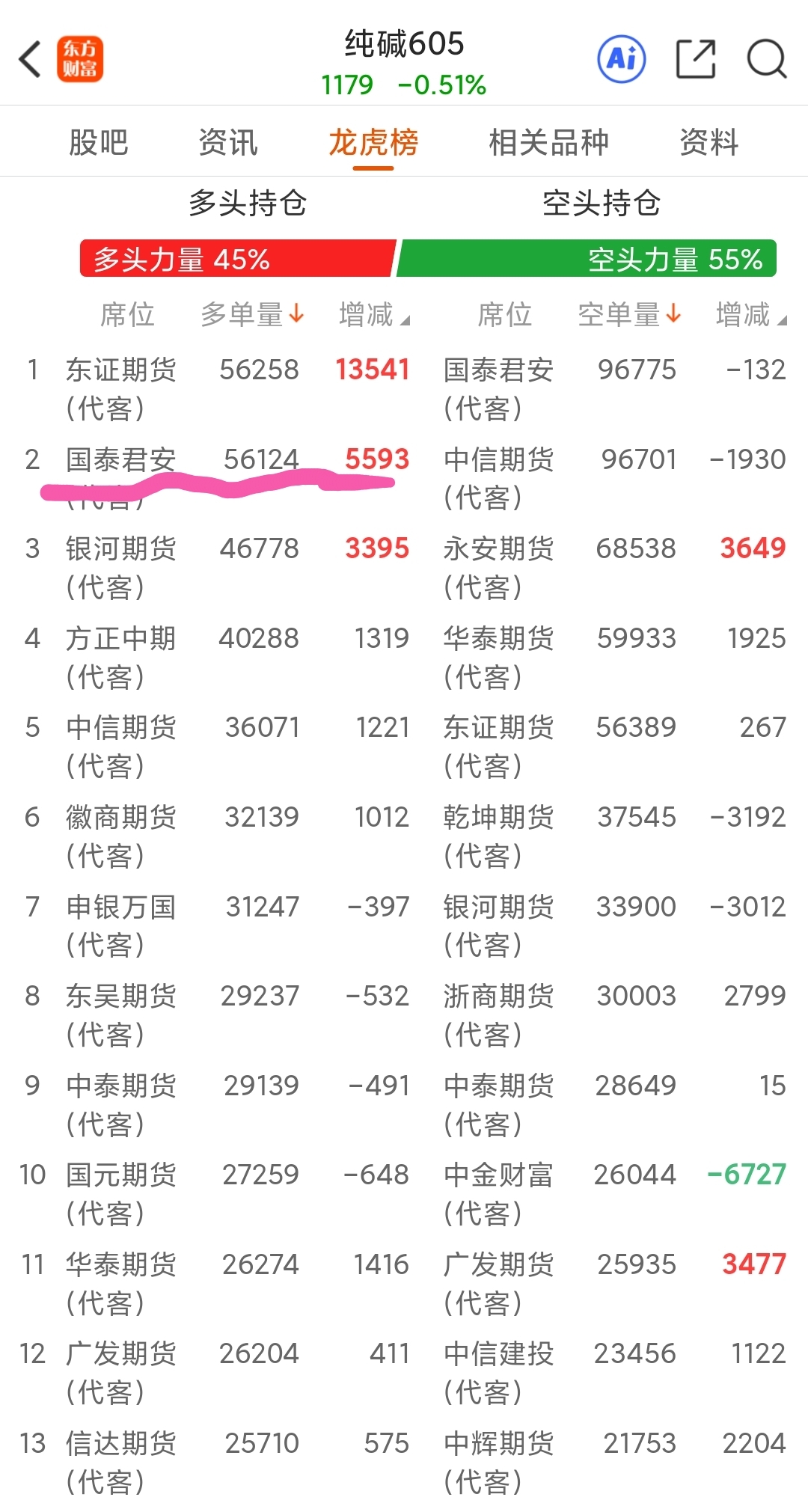 周末急用钱,股市却“打烊”,多家券商推出7×24小时银证转账