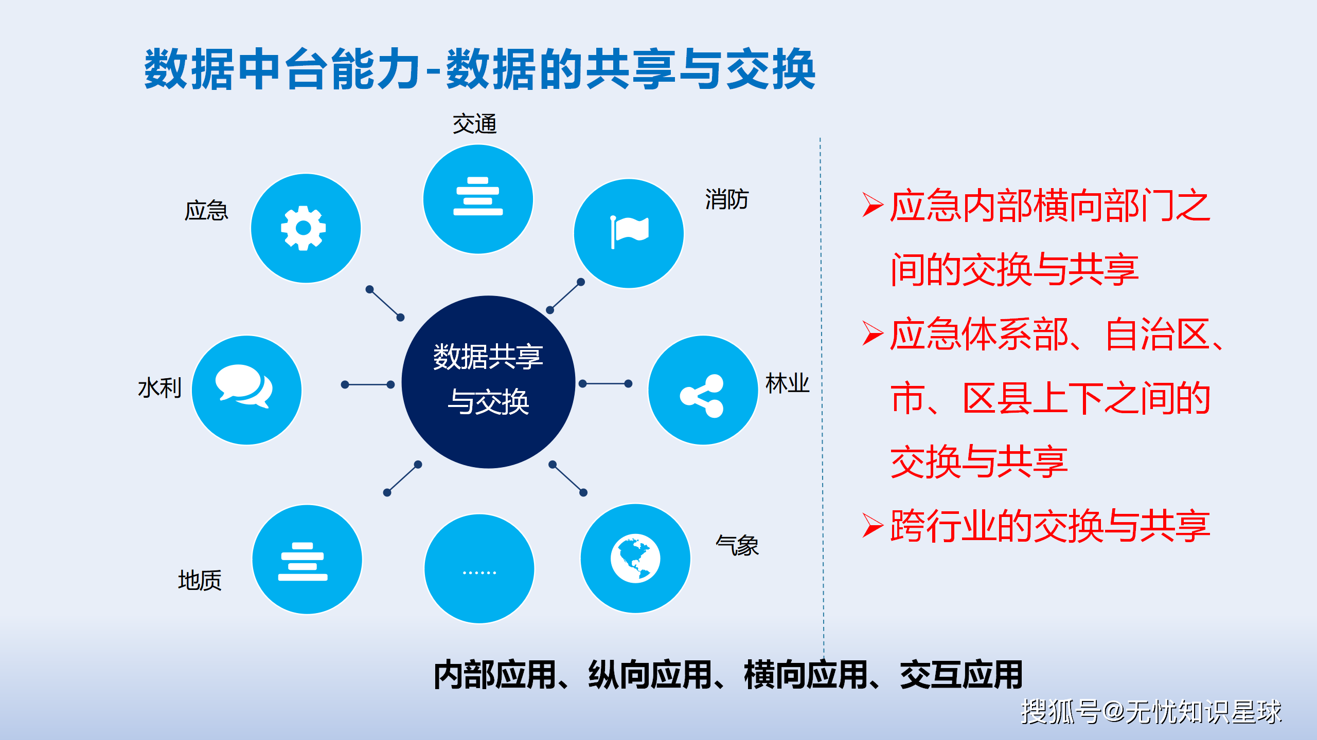 两会|AI赋能产业发展存在哪些堵点痛点?