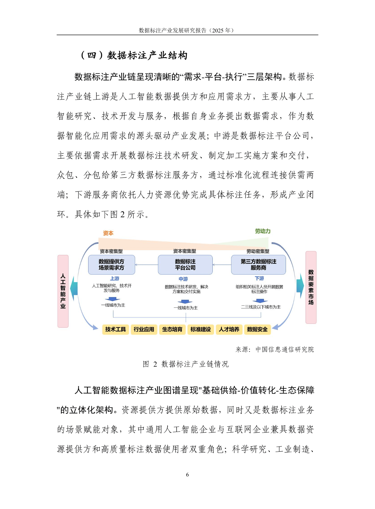 两会|AI赋能产业发展存在哪些堵点痛点?