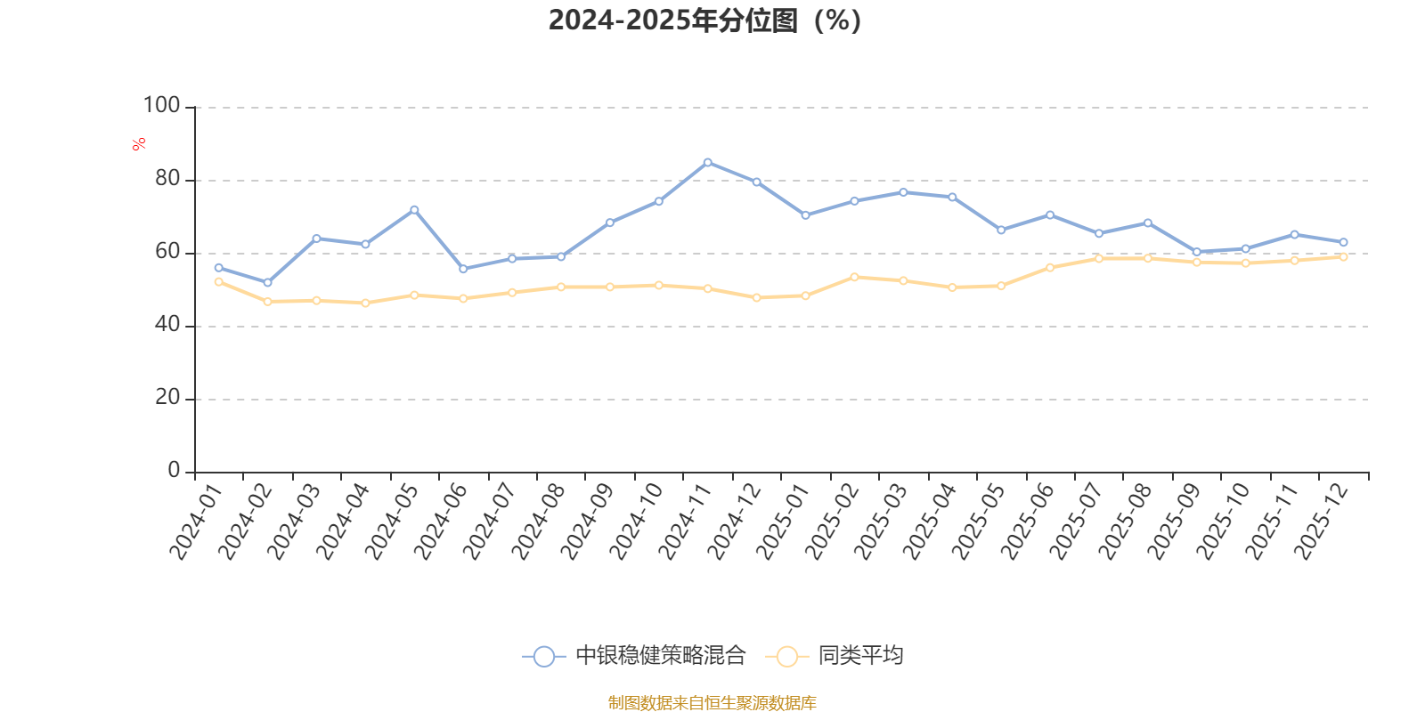 中控技术:预计1―2月营业收入同比增长20.59%至43.78%