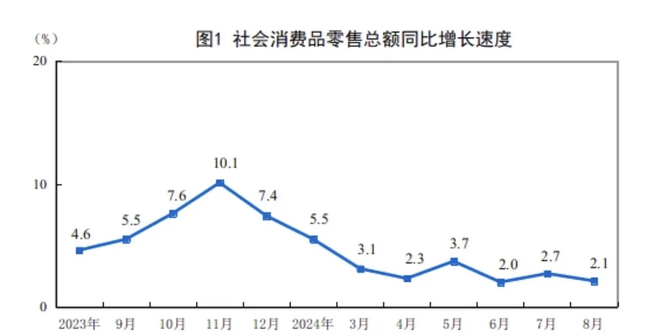香港楼市继续回暖 多家房企业绩向好