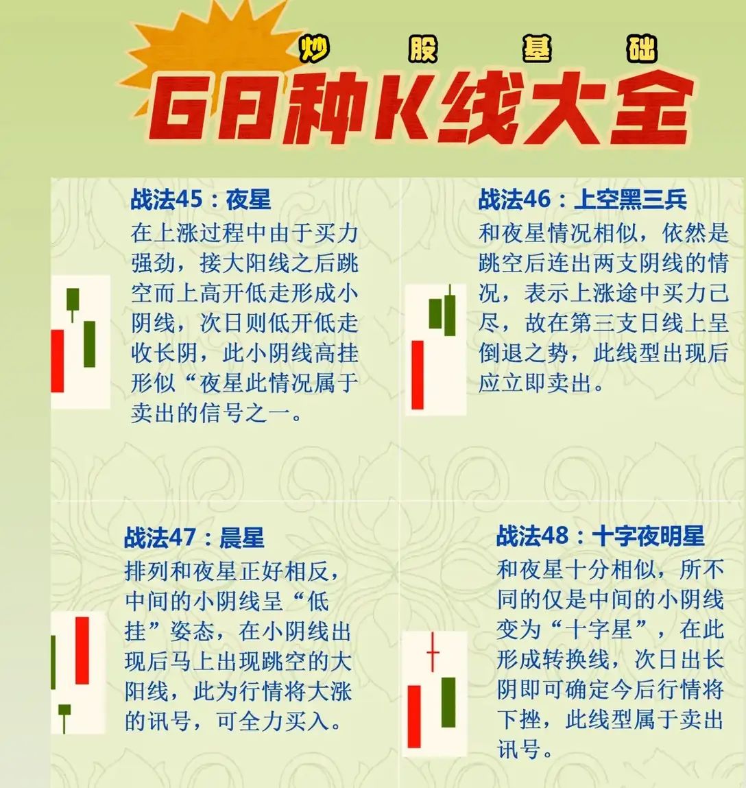 今日774只个股突破五日均线