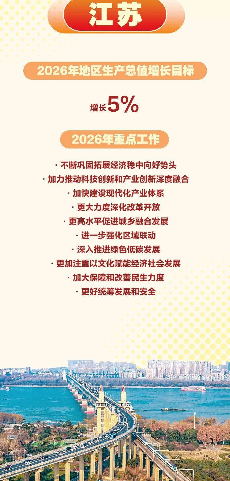 西部证券姜珮珊：扩大内需、优化供给 政策协同护航“十五五”开局