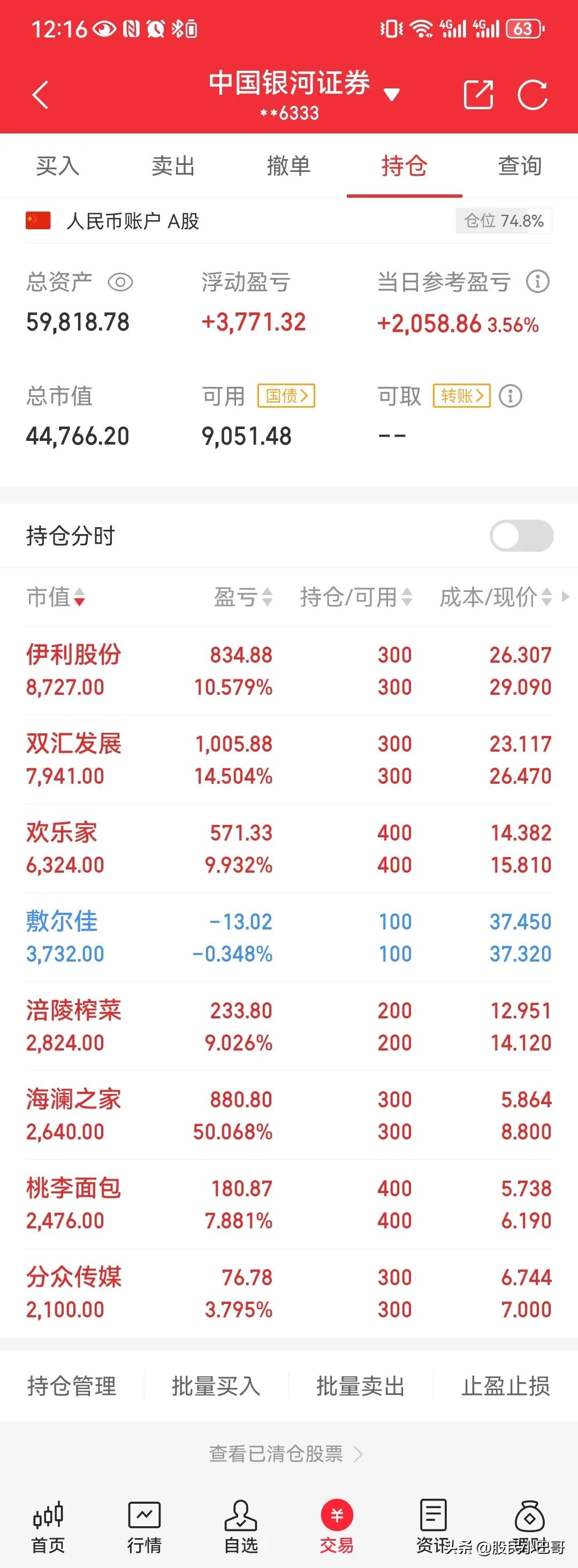 沐曦股份预计一季度营收同比增长24.84%至87.26%