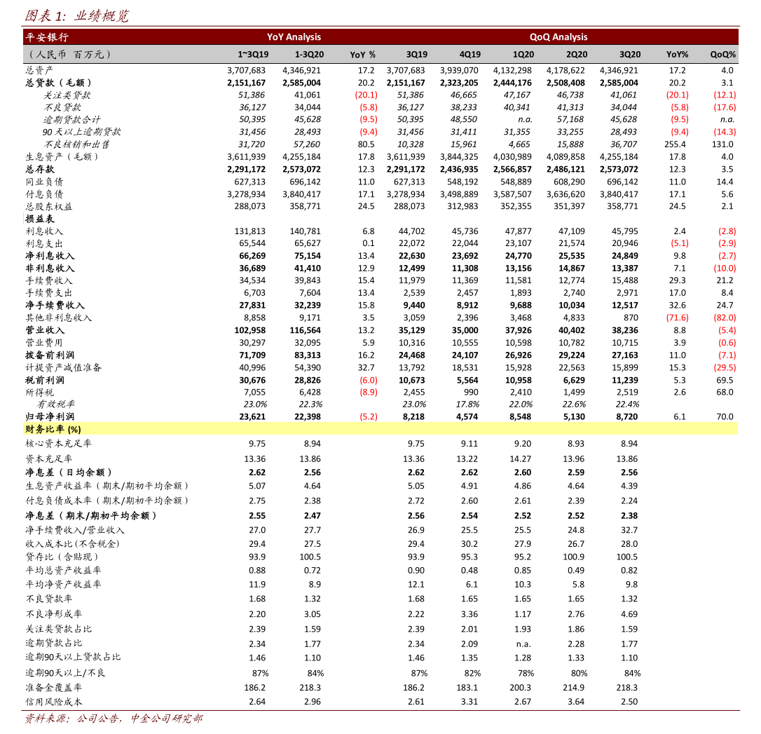 18家公司公布年度分红方案