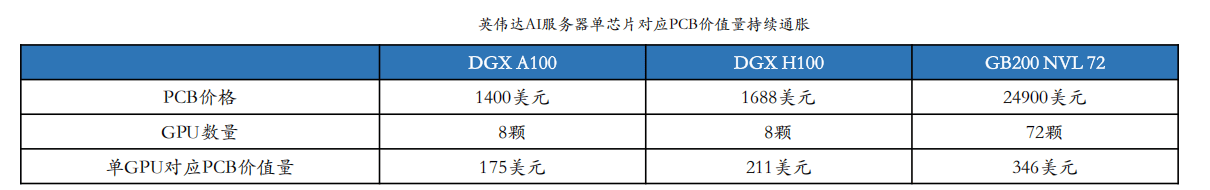 蚂蚁集团入股AI Agent智能硬件研发商薇光点亮