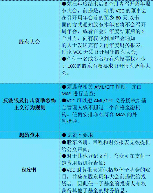 持有型不动产ABS迎爆发式增长 保险资管加码布局