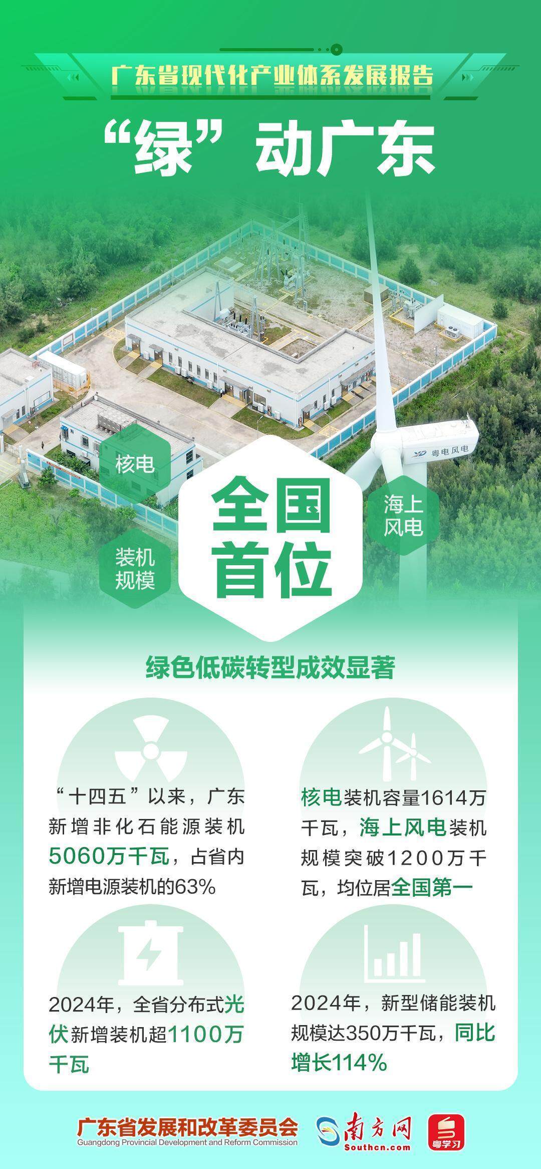 广东:做好制造业和服务业高度协同深度融合大文章