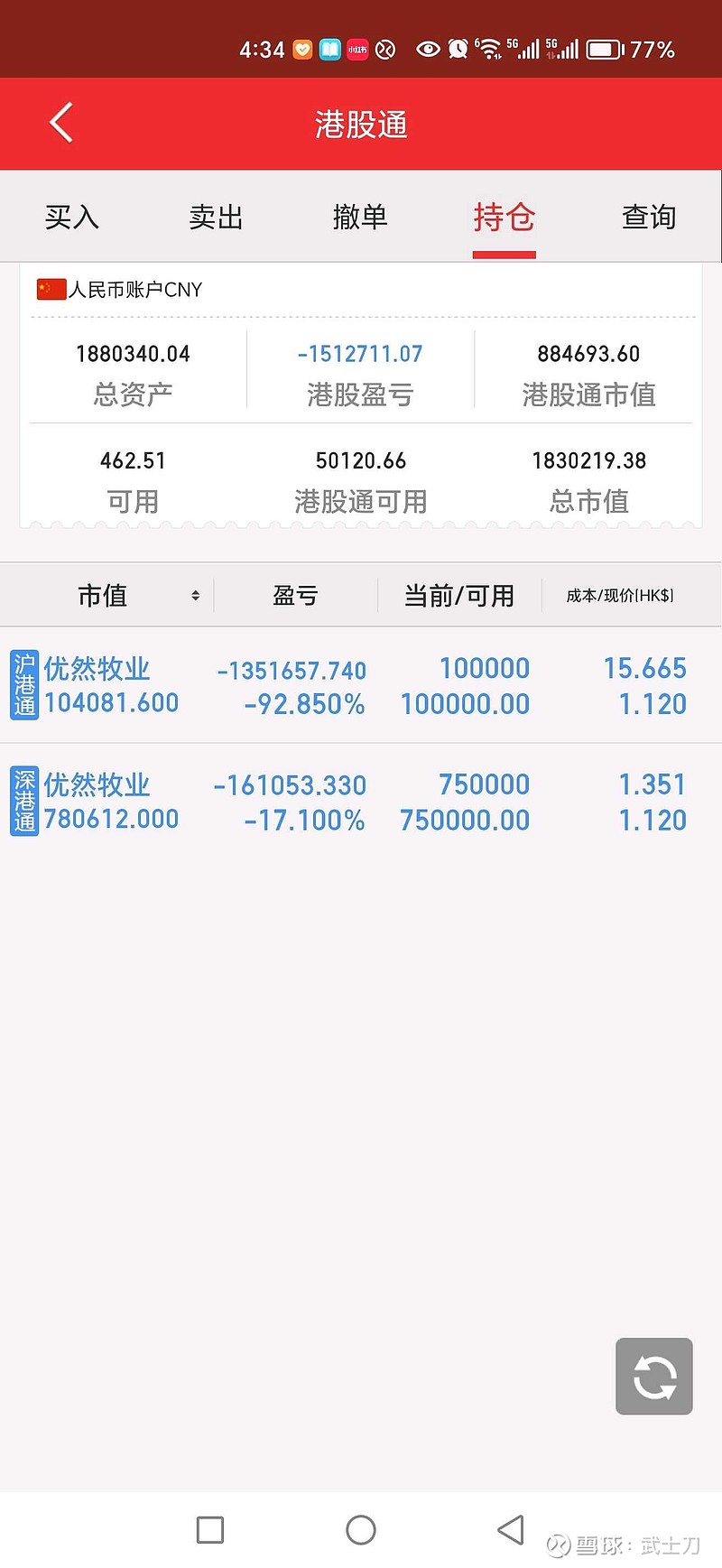 北交所股票成交概况:191股上涨,103股下跌