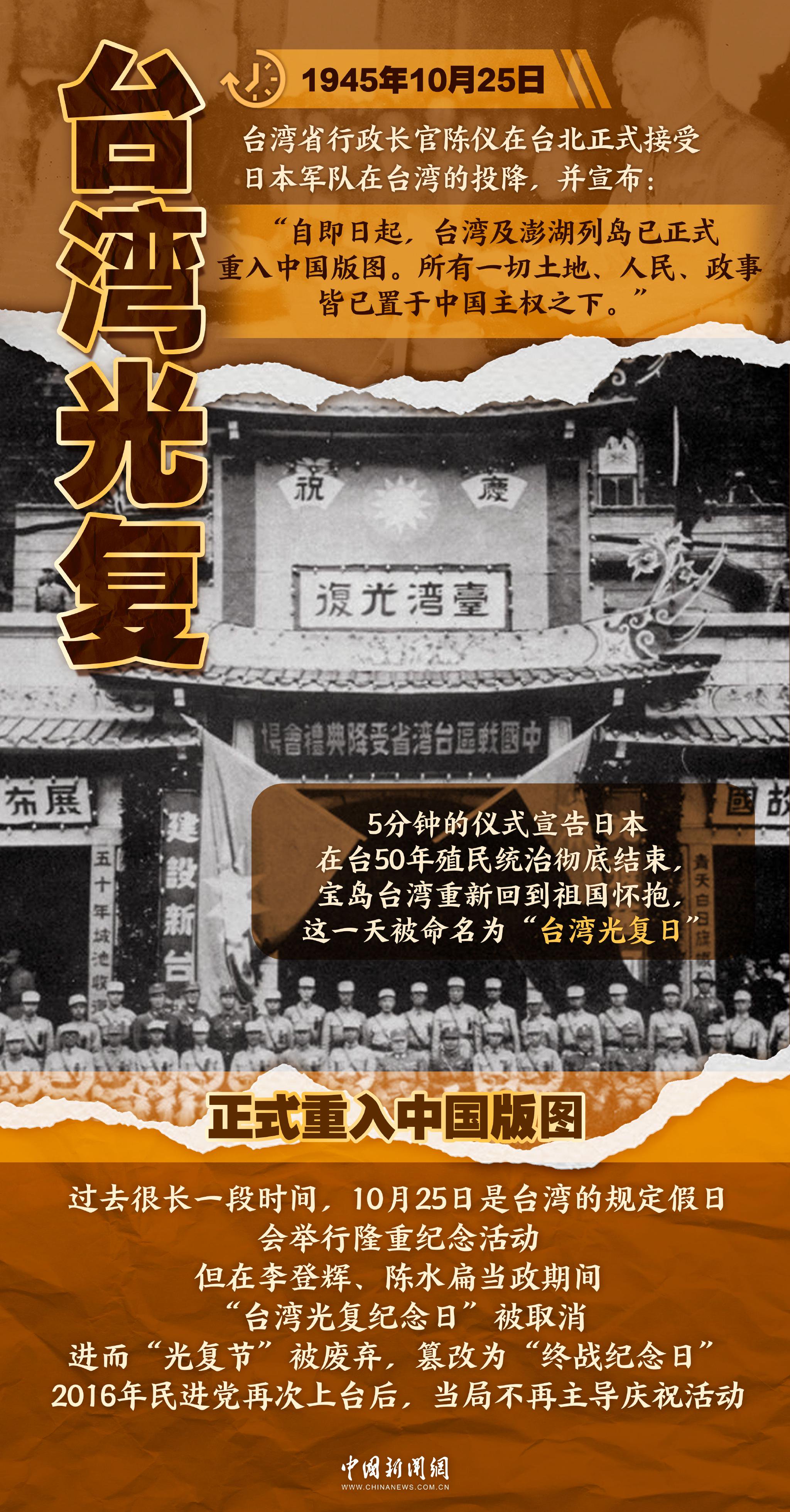 王毅:解决台湾问题 实现祖国完全统一不可阻挡