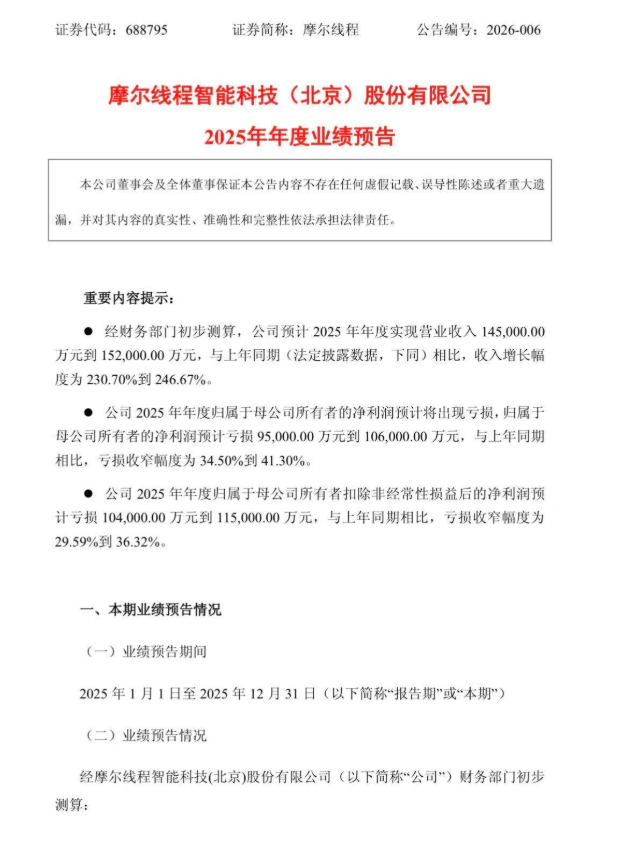 呷哺呷哺集团发布2025年财务预告:全年营收约38亿元,亏损同比收窄