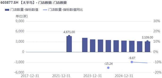 全国人大代表、太平鸟集团董事长张江平：完善电商平台知识产权保护机制