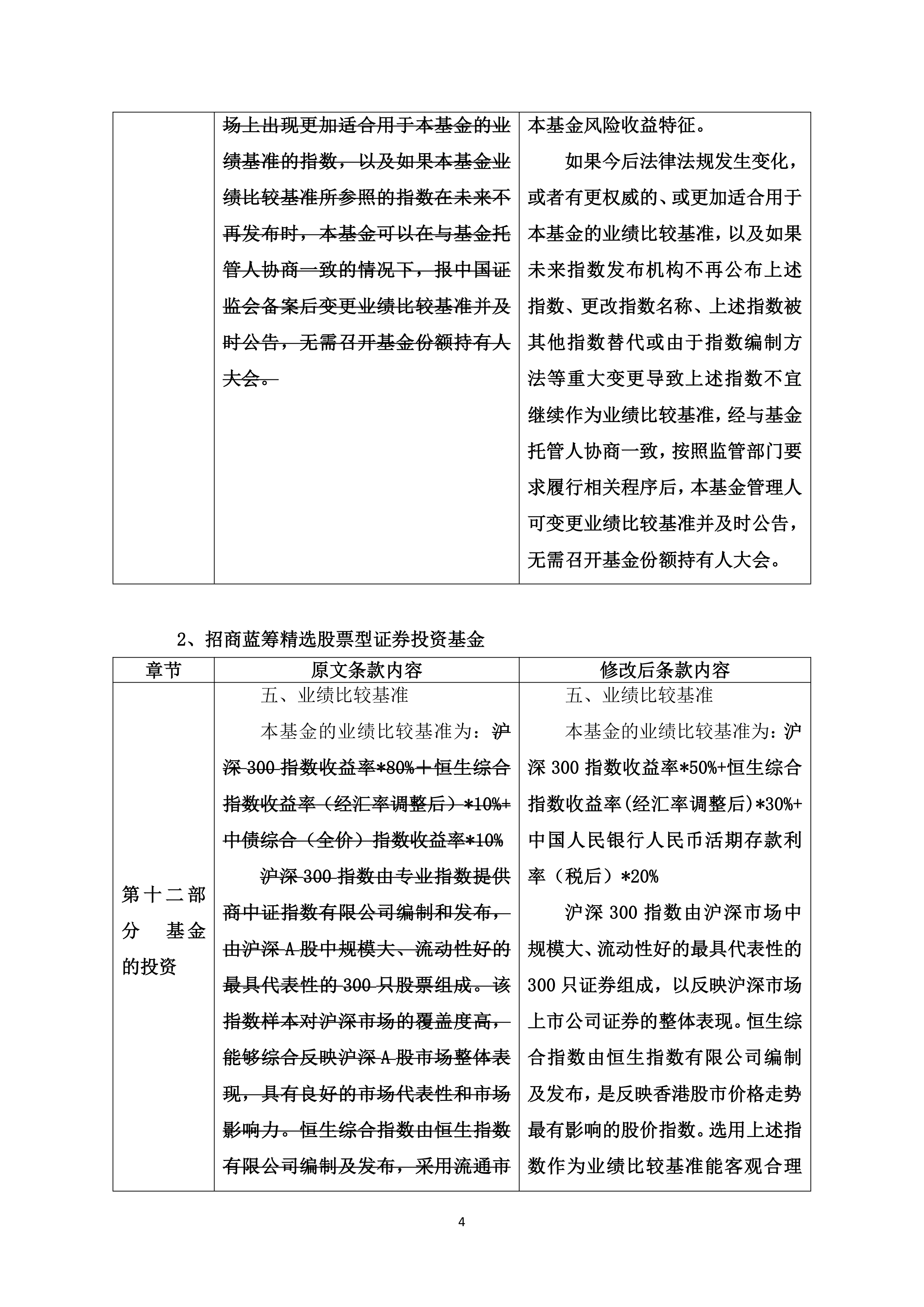 东海证券控制权拟变更:6000万罚单叠加经营承压,独立上市之路终止