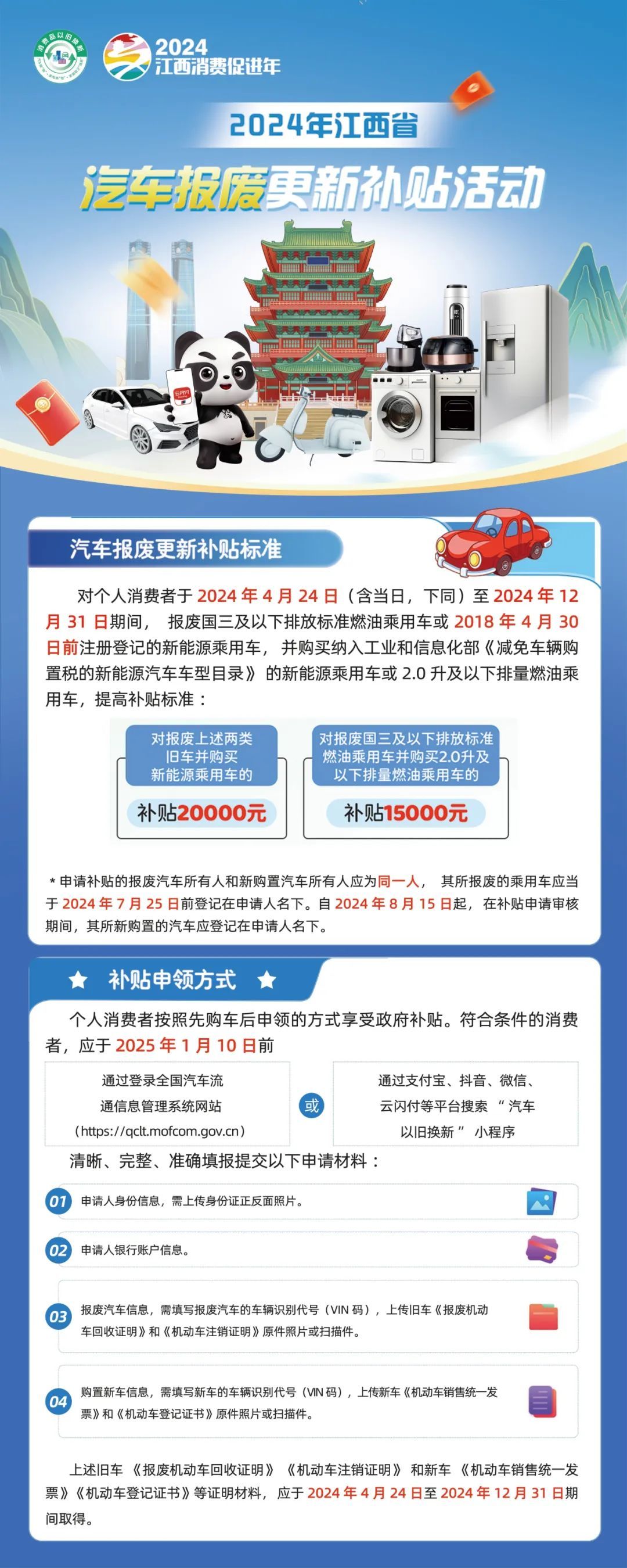 青岛:3月将发放2.5亿元汽车以旧换新补贴