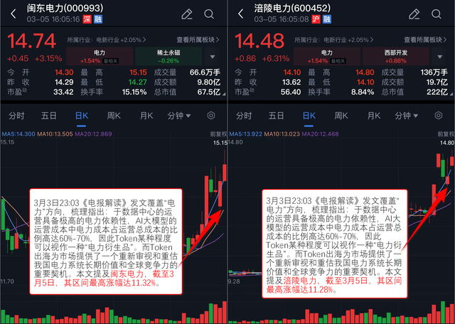中信证券:看好Micro LED CPO产业趋势 上游芯片环节有望受益