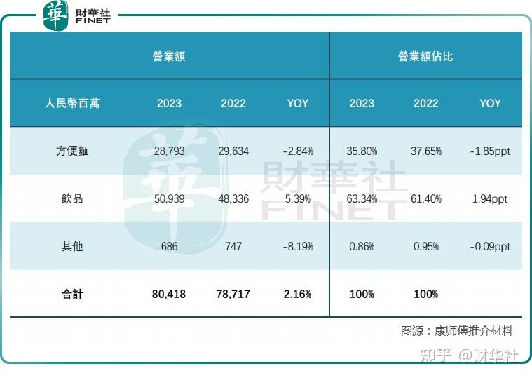 综合行业今日涨2.77%,主力资金净流出6.26亿元